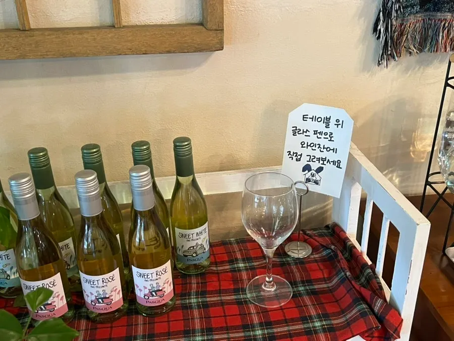 Decorative supplies for wine glass decorating
