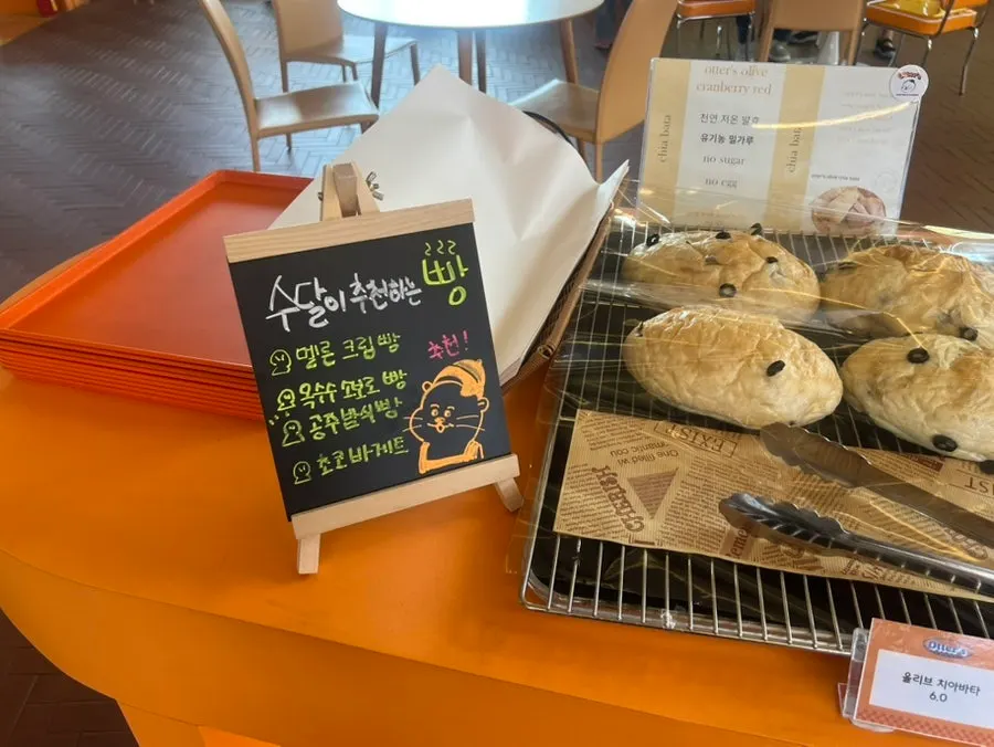 Display of recommended breads including melon cream bread