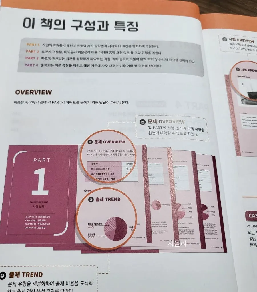 토익 LC 파트별 문제풀이 전략 구성