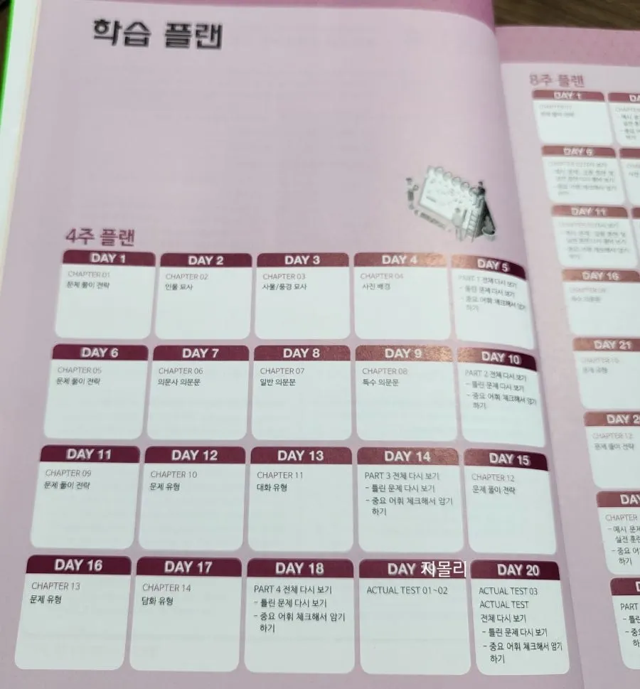 토익 LC 문제 유형과 학습 조언
