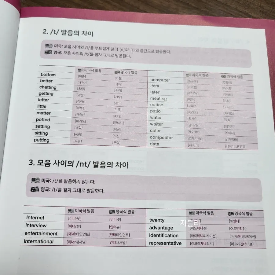 토익 LC 8주 학습 플랜