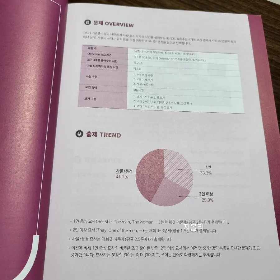 영국식 미국식 발음 차이 설명