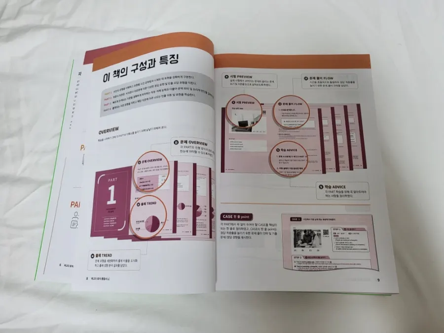 목차별로 나뉜 토익 LC 종합서 구성
