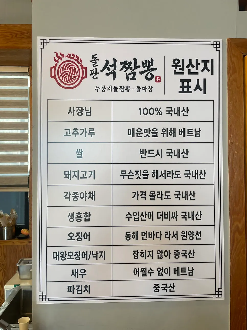 Dining hall at Dolpanseok Jjamppong divided into partitioned booths