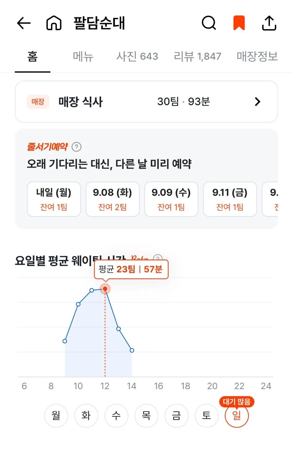 캐치테이블 원격 웨이팅 대기 화면