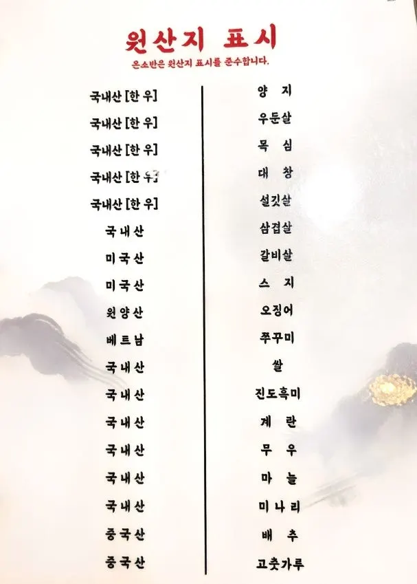 잡곡밥과 콩나물국, 밑반찬이 놓인 개인 반상