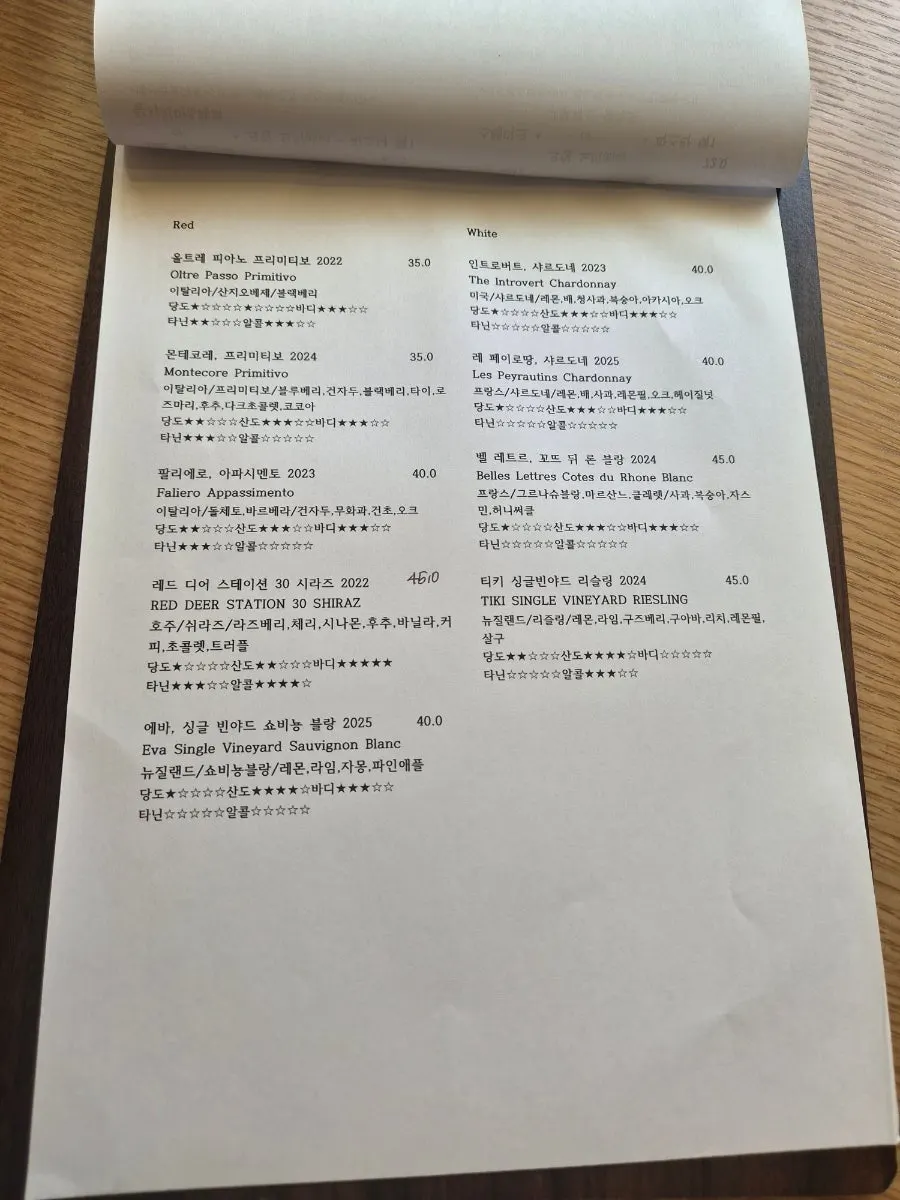 Raon Sik Tak, a Western restaurant on Baekhyeon-dong Café Street