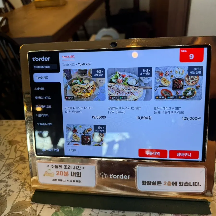 Pasta and pizza price information