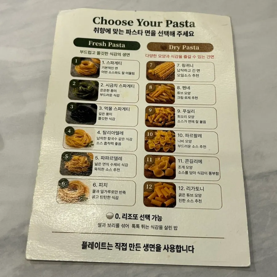Guide to the different handmade fresh noodle types