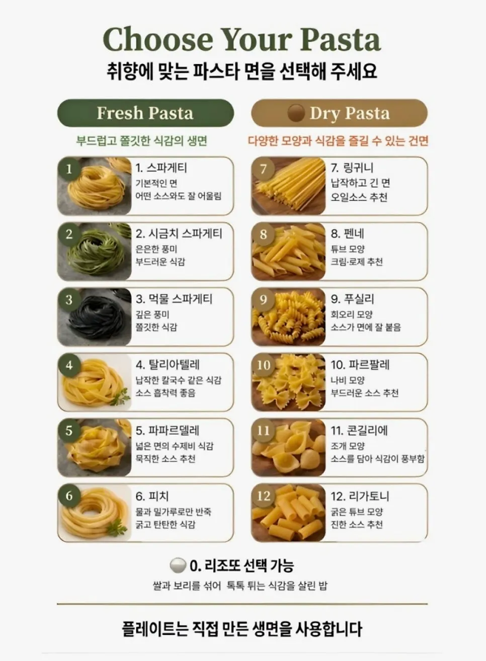 Pasta and steak menu board at Plate Dunsan Branch