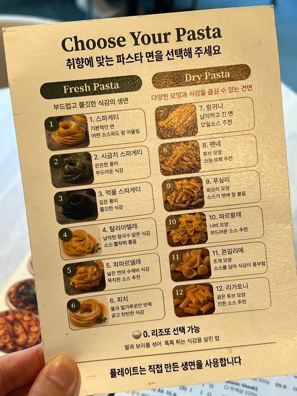 Order sheet for selecting fresh noodle type