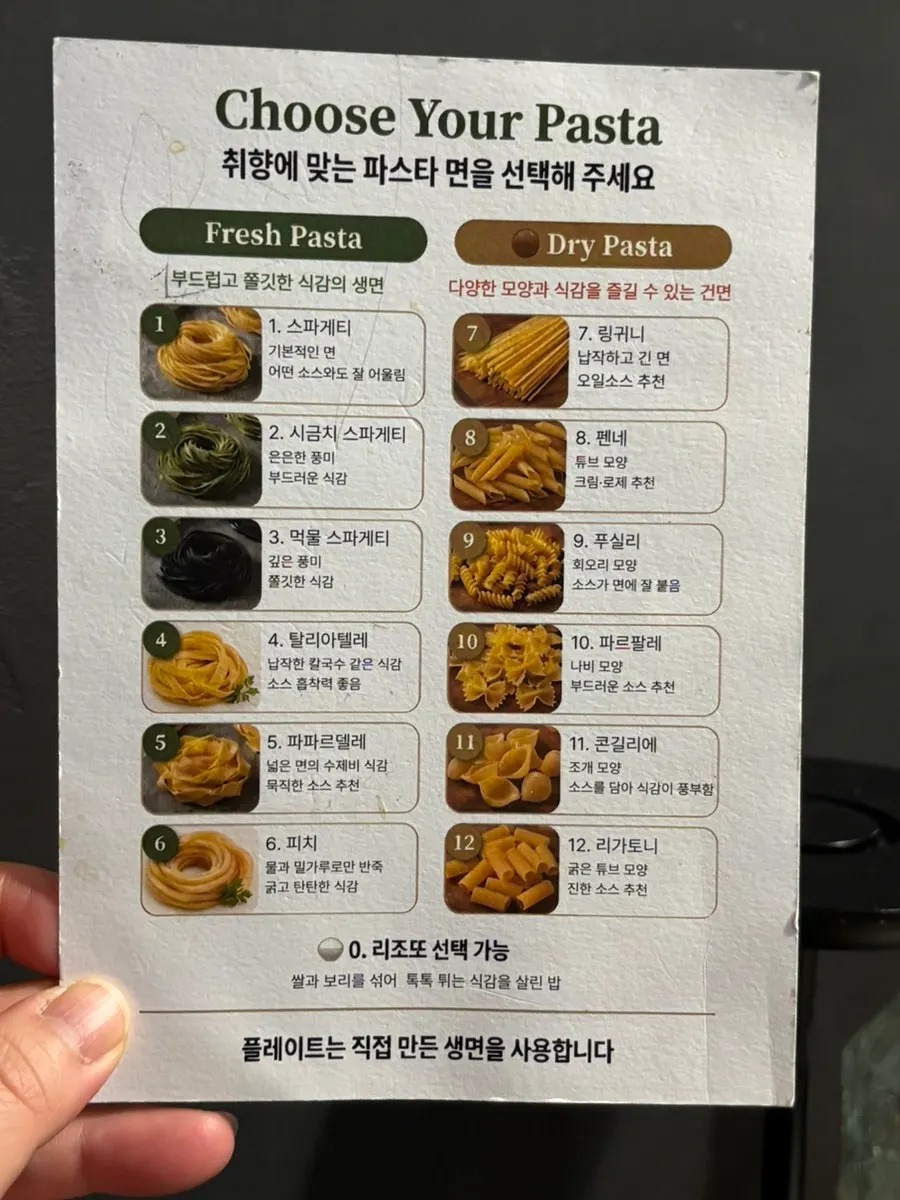 Menu listing Basic and Signature pasta options