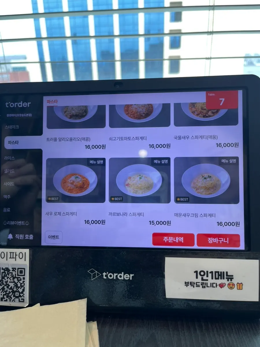 Plan A menu price list