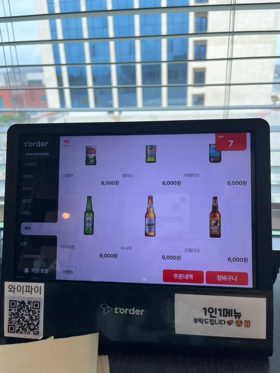 Plan A side menu information