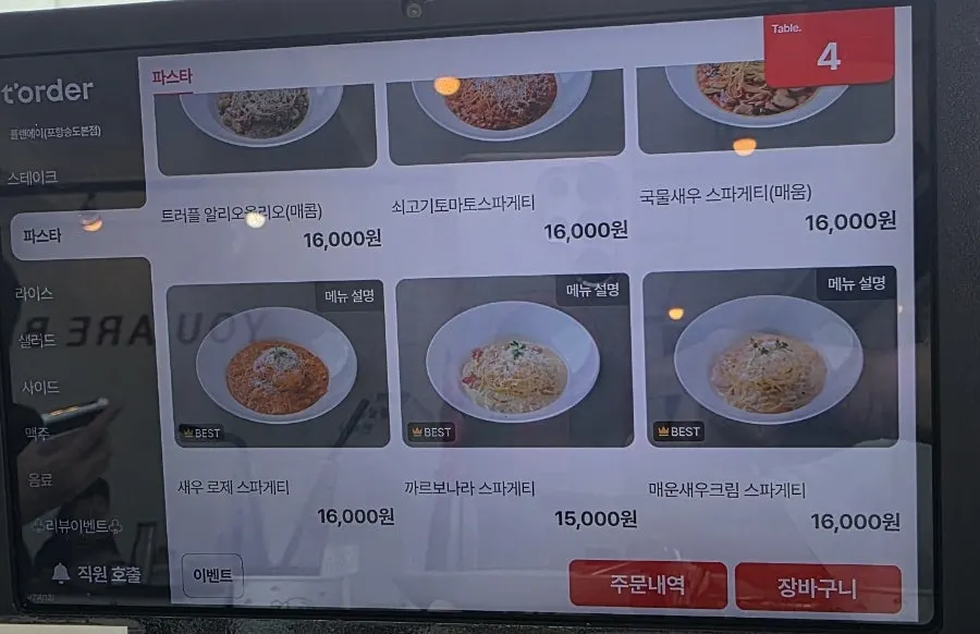 Plan A Restaurant menu selection