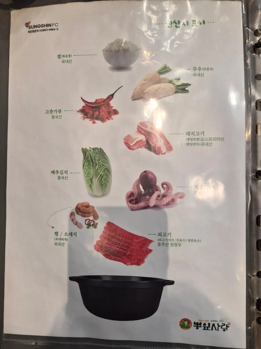 Papan informasi asal bahan makanan