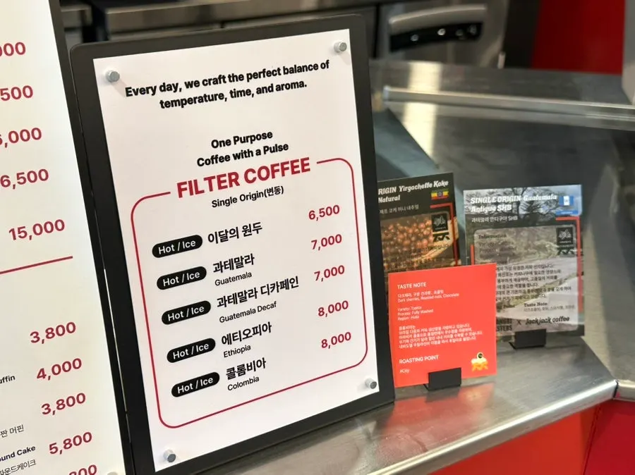 Guide to coffee bean varieties