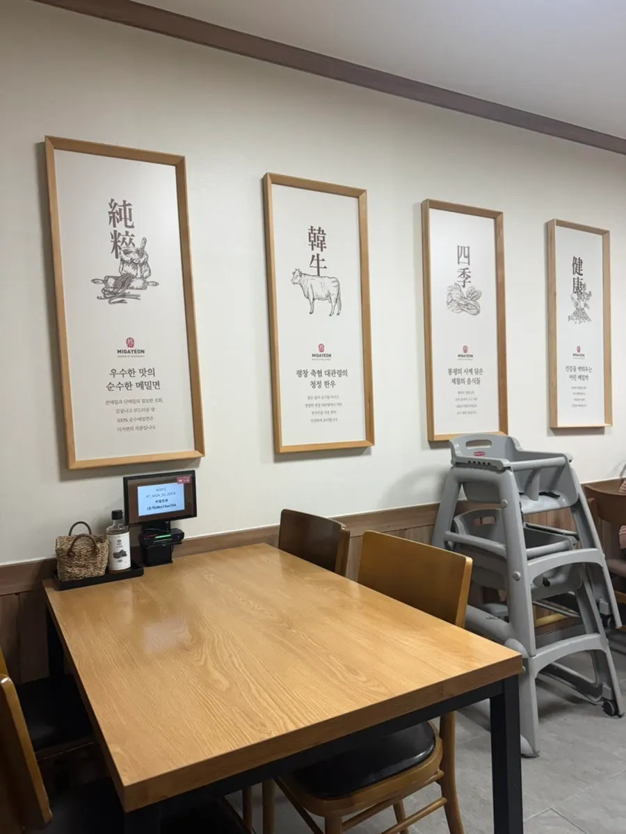 Interior of Bongpyeong Memil Migayeon restaurant