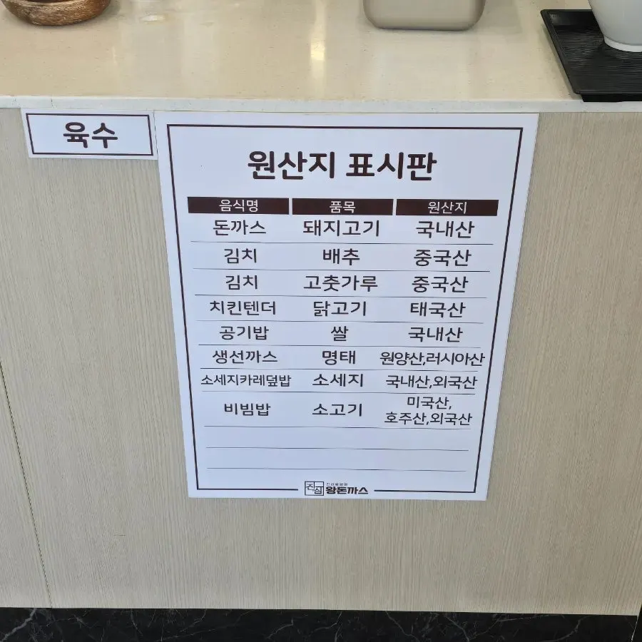 매장 내 원산지 표시판