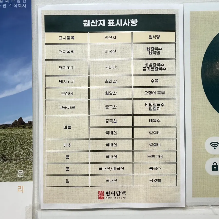 가게에 걸린 원산지 표지판