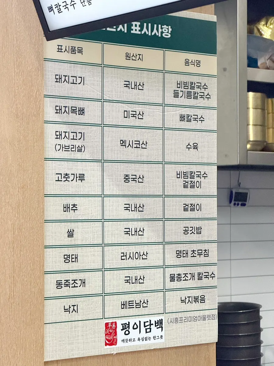 Menu information for meat dumpling and pork jowl suyuk sets