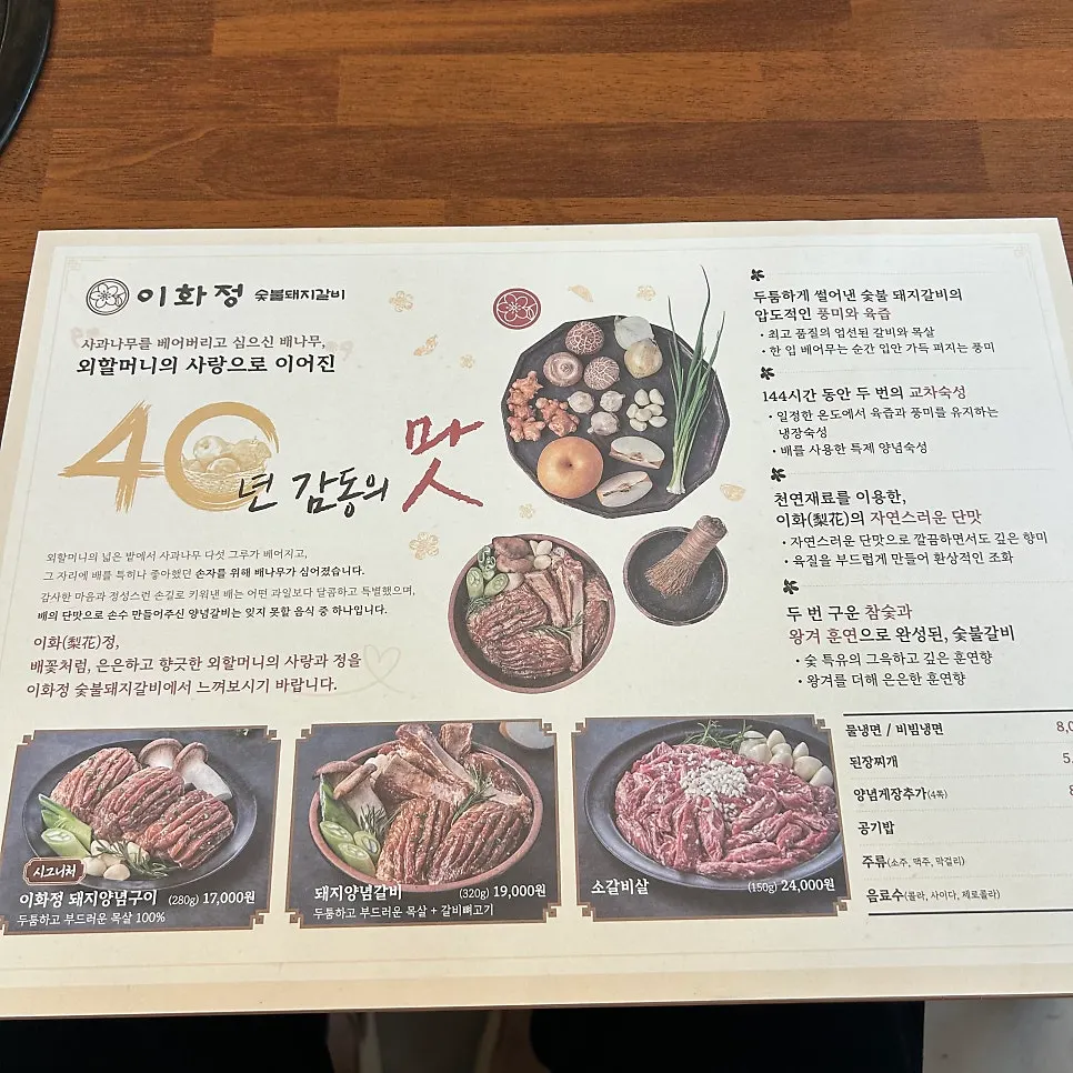 주문한 돼지양념구이 3인분 상차림