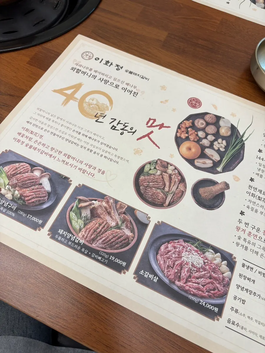 腌猪肉烤制品和主食菜单照片