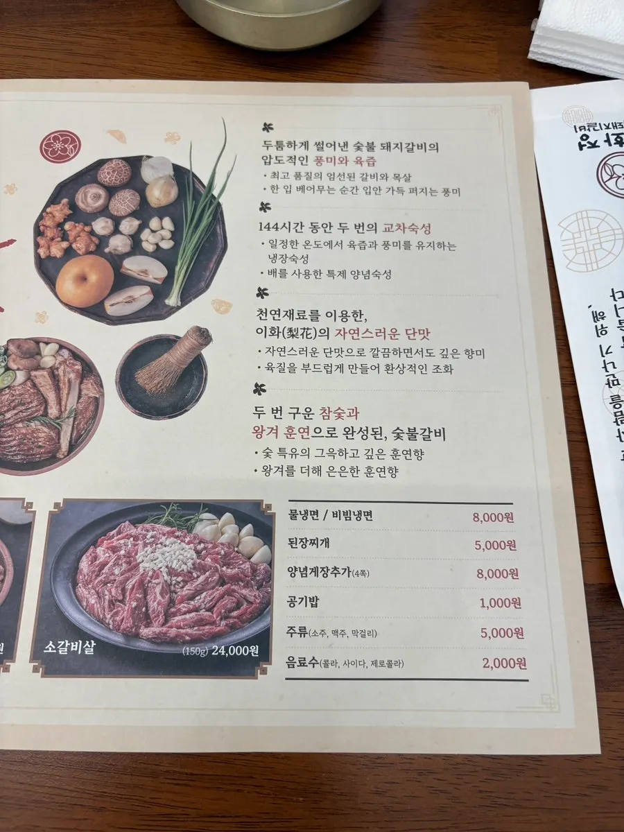 腌猪肉烤制品和主食菜单照片