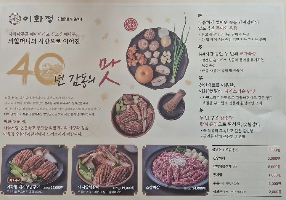 Table setting for 3 servings of Ihwajeong pork galbi