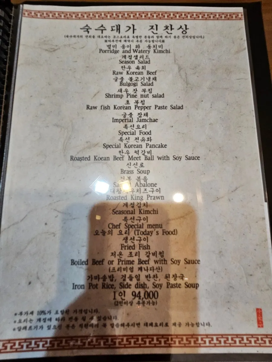 Suksudaega menu information