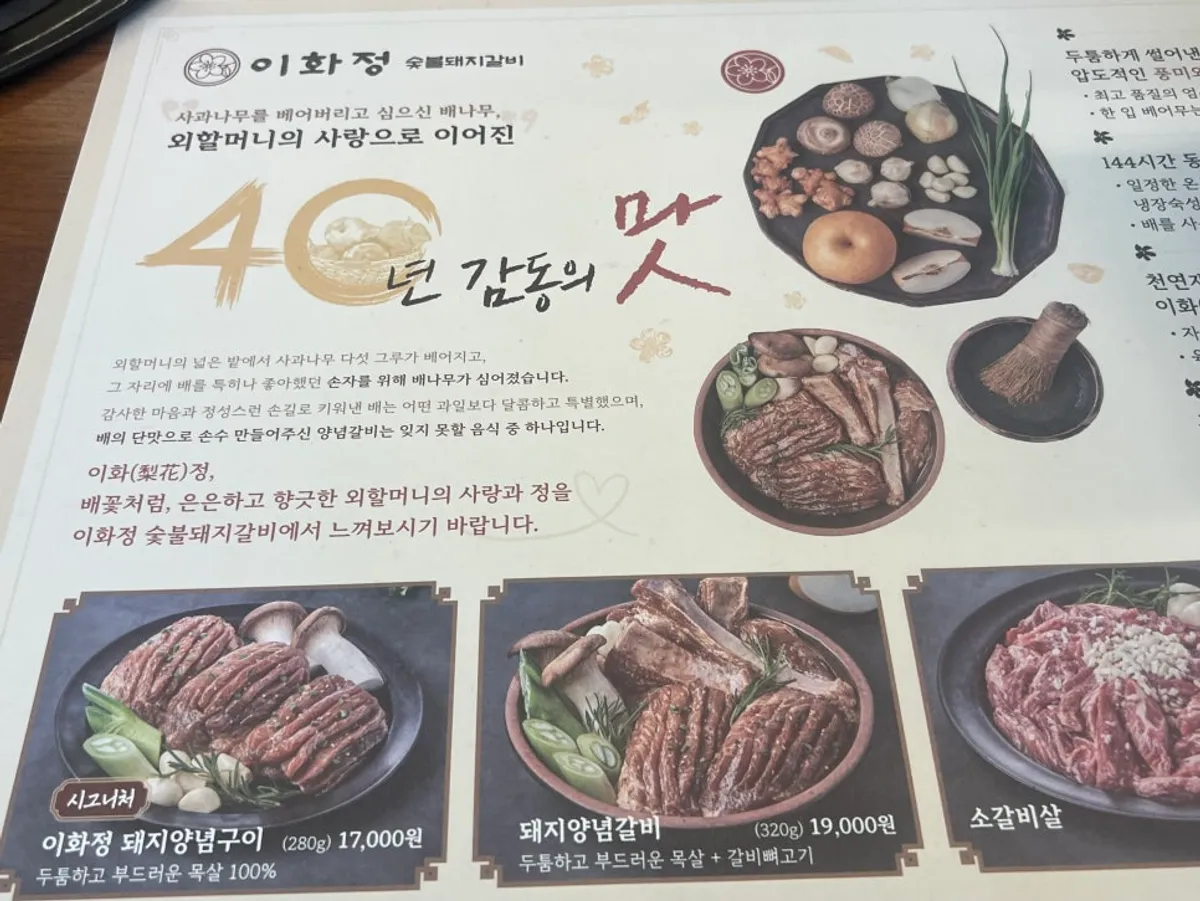 Menu board at Ihwajeong Charcoal-Grilled Pork Galbi
