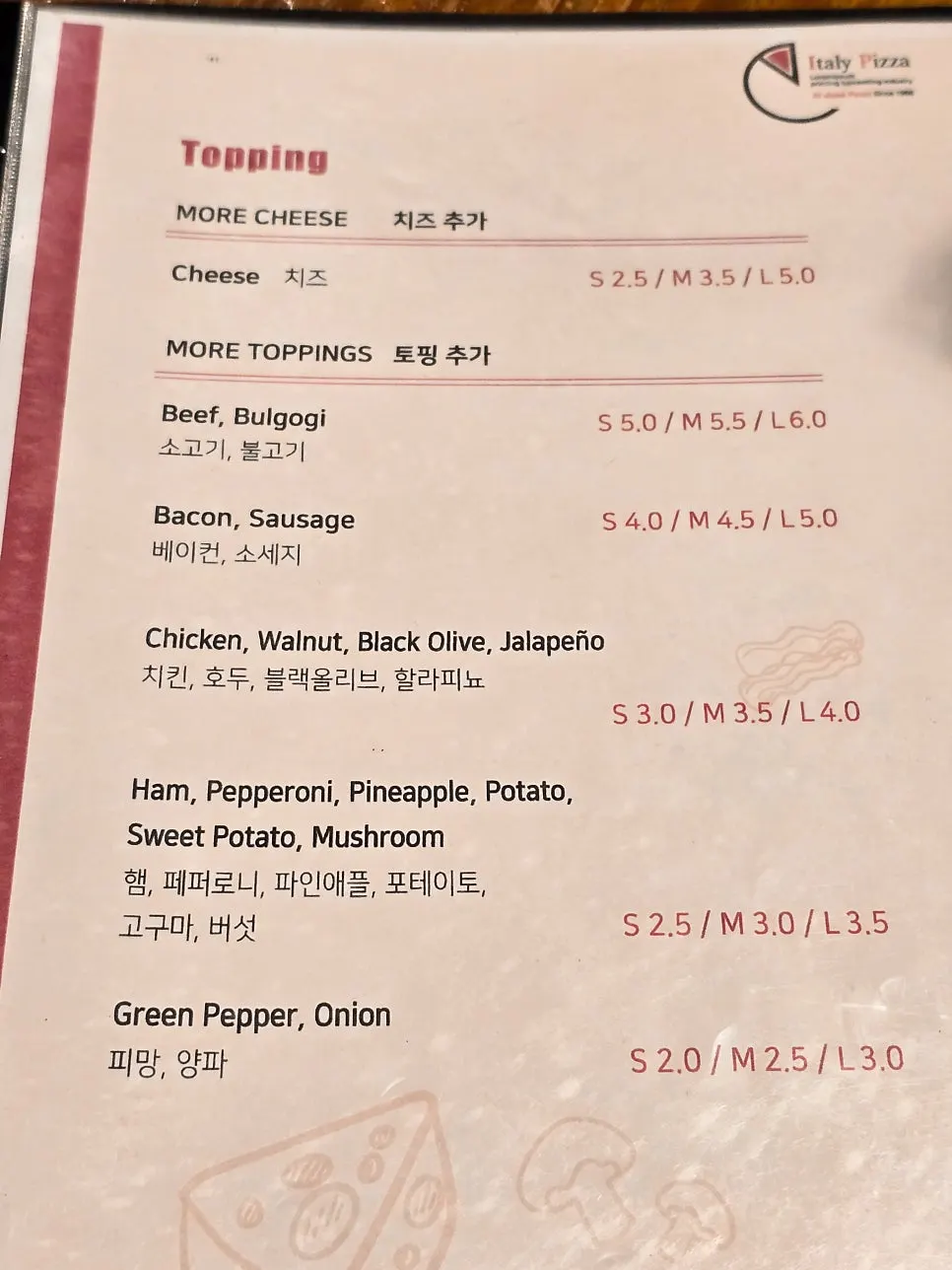 매장 안쪽 공간과 집기