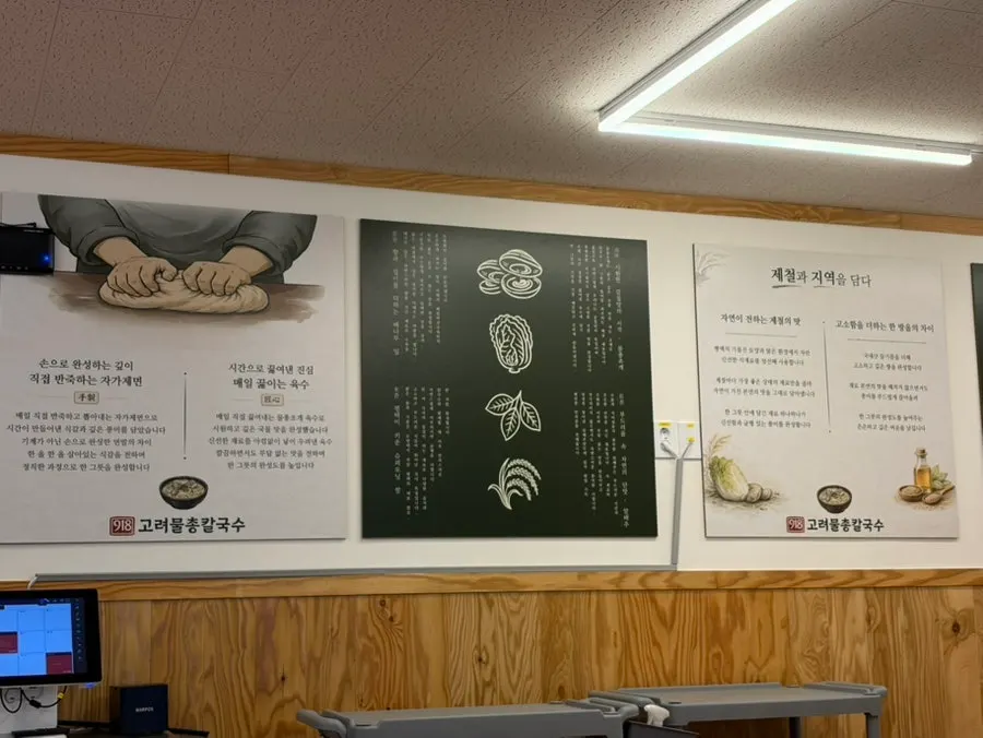 Interior of Goryeo Mulchong Kalguksu with generous table spacing