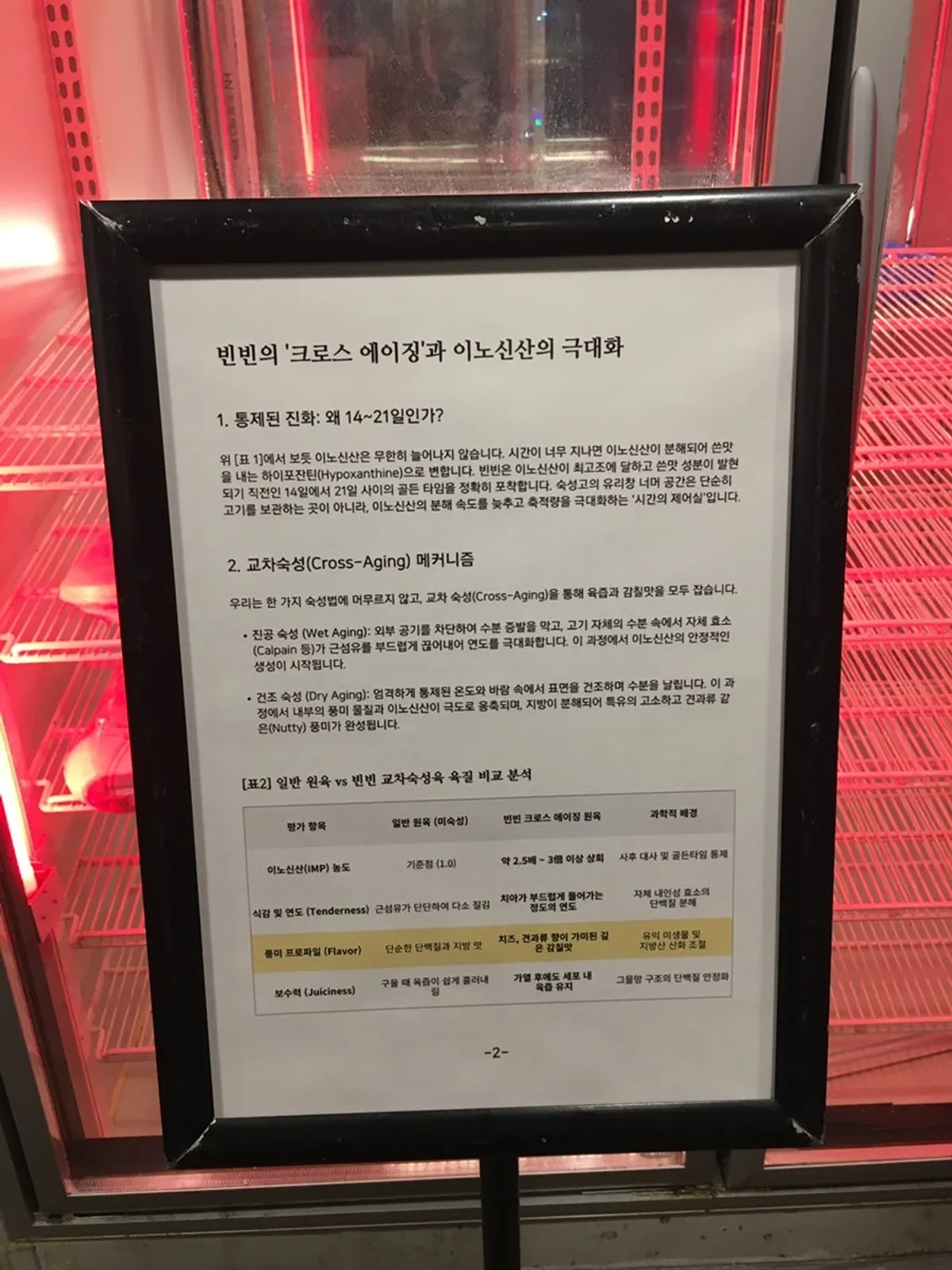 빈빈숯불가든 외관 간판