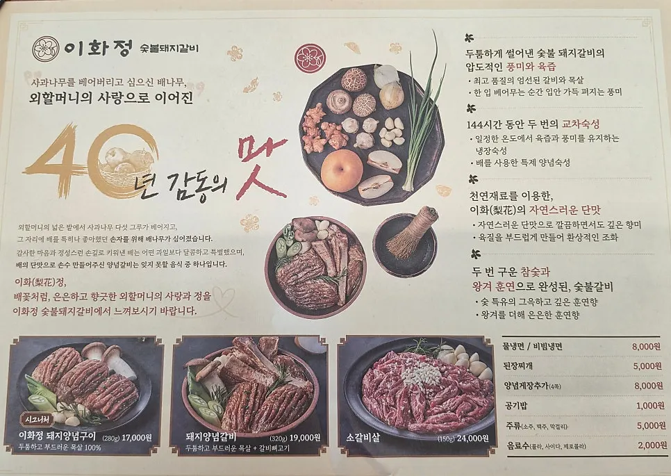 Ihwajeong Charcoal-Grilled Pork Galbi's menu board