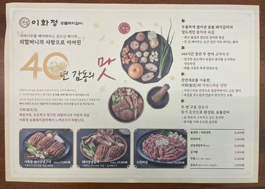 아이 식기를 갖춘 이화정 아기의자