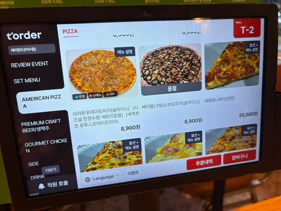 Menu guide for different slice pizza flavors