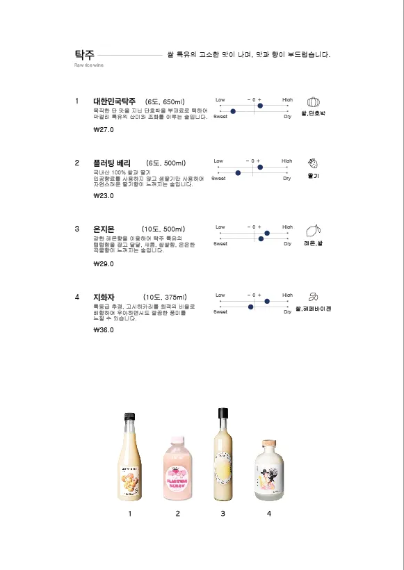 Display of makgeolli and other traditional liquors