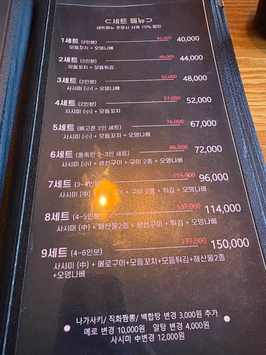 Robatayaki Sodam Guro menu board