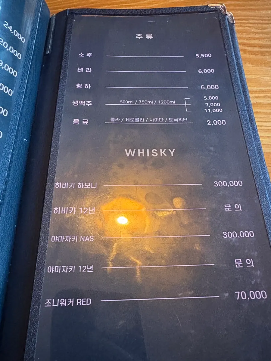 Side dish menu page