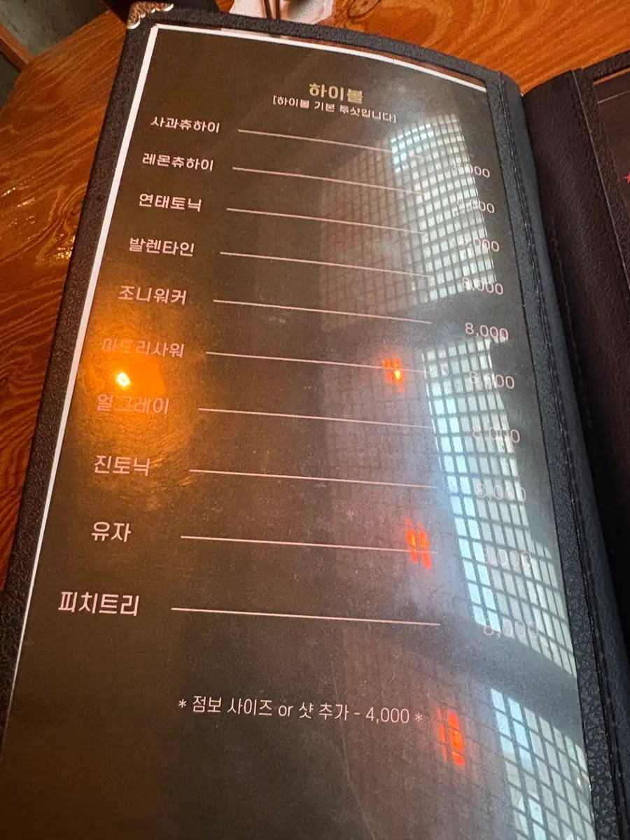 Alcohol menu page