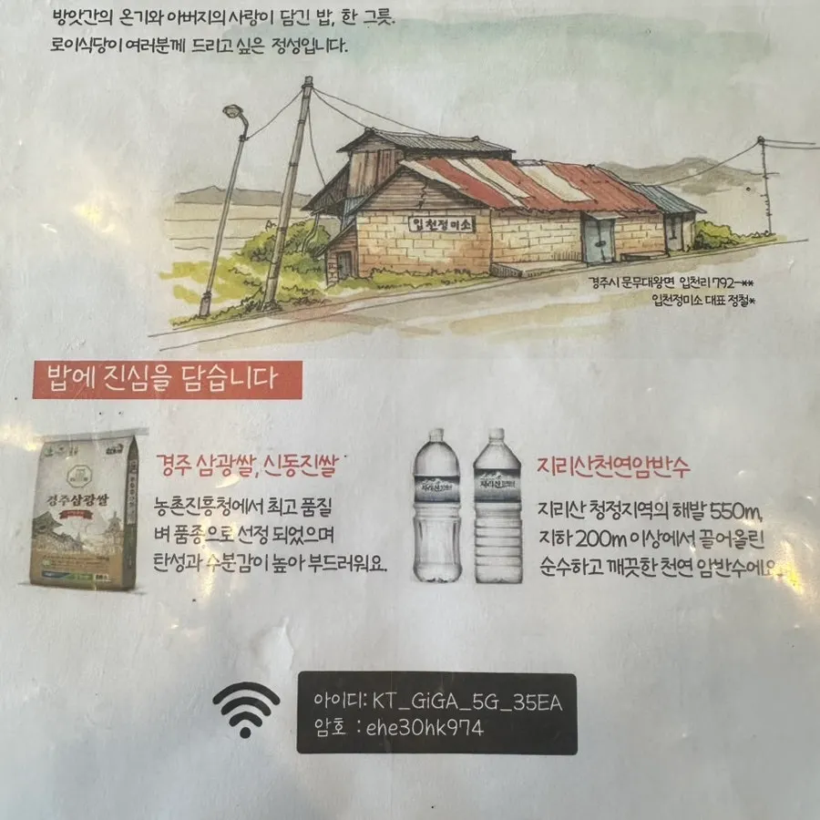 Introduction of Gyeongju Samgwang rice and Buyeo Sindongjin rice
