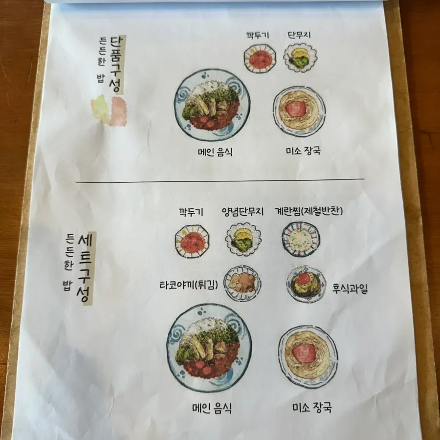 Soba and udon menu at Roi Sikdang