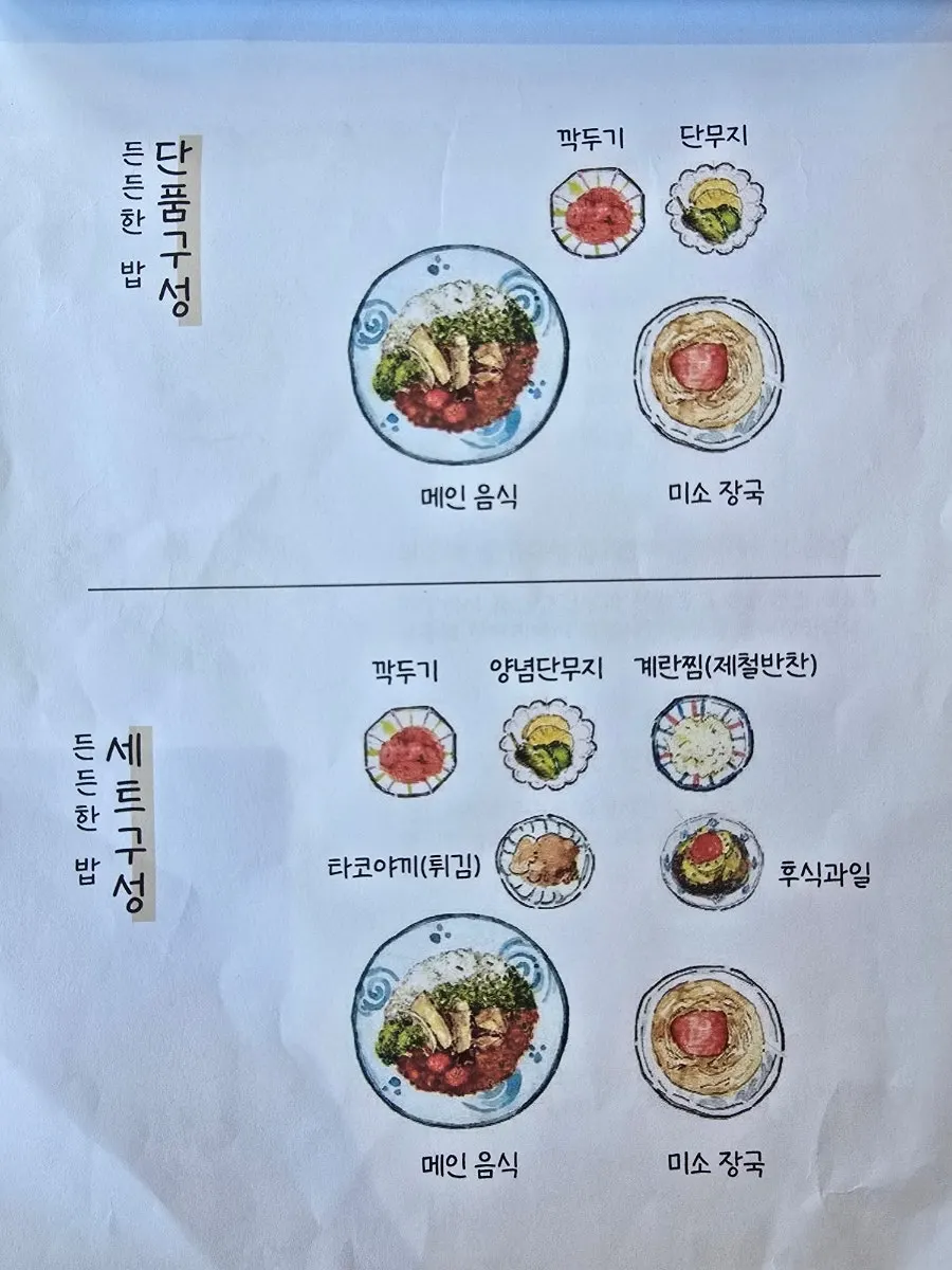 메뉴 가격이 적힌 안내판