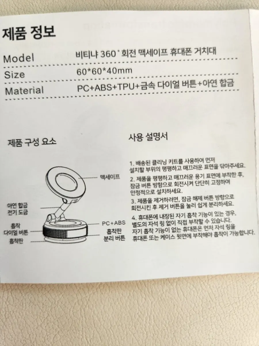 Mount body, magnet, and round pad