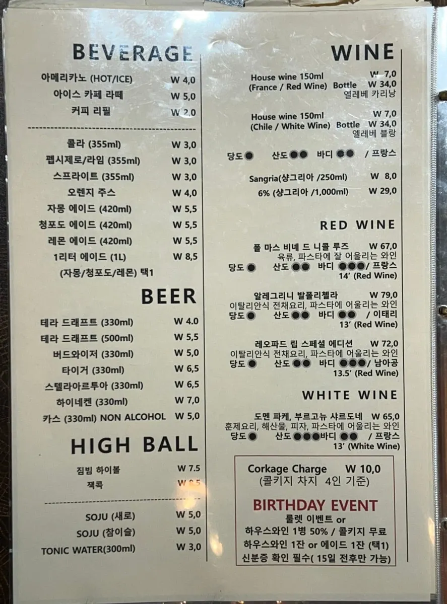 Last page of the menu