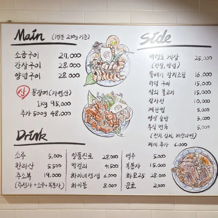 Menu board listing the dinner grilled eel dishes