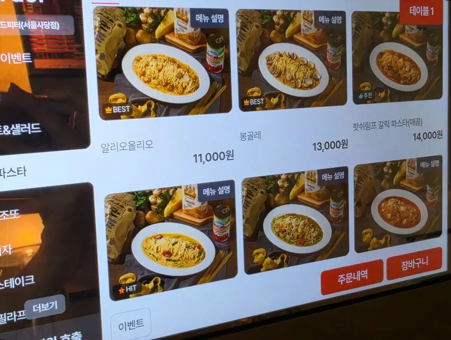 Naver review event and signature set information