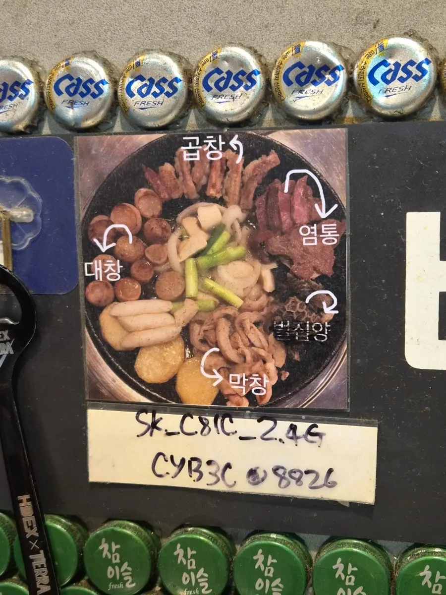Guide to the different gopchang cuts