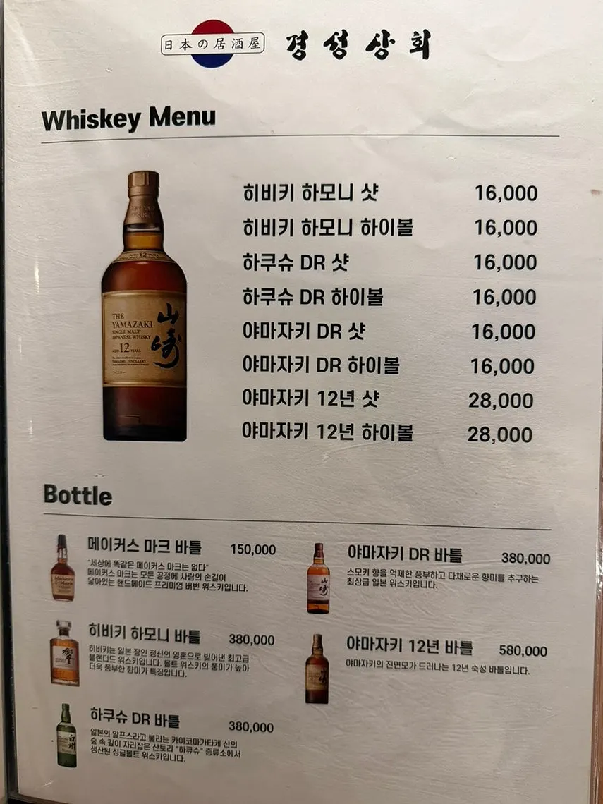Gyeongseong Sanghoe menu and ordered dishes